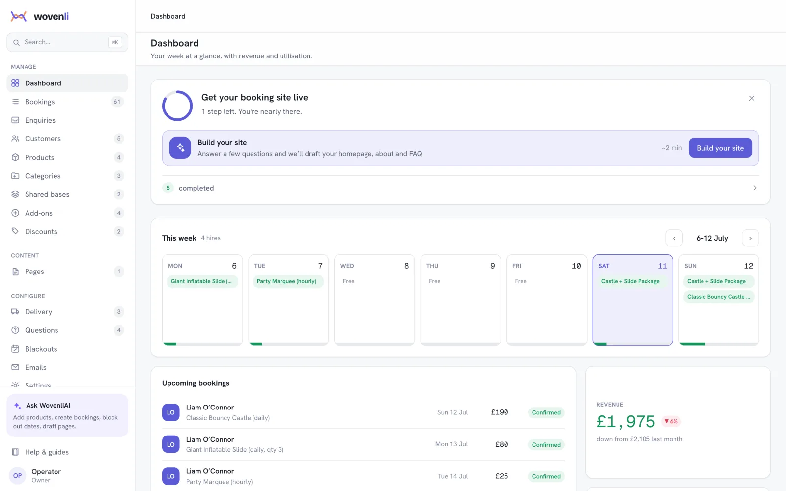 The Wovenli dashboard showing the week's hires, upcoming bookings and revenue